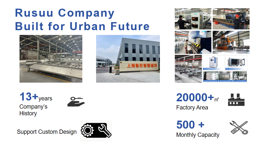 Rusuu factory overview - 13+ years smart city bus stop shelter manufacturer with 20000㎡ factory